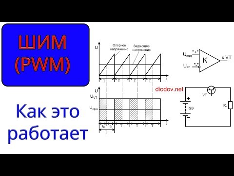 Видео: Как работает ШИМ | Широтно-Импульсная Модуляция | Часть 1