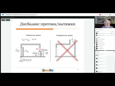 Видео: «ВОЗДУШНО ТЕПЛОВЫЕ ЗАВЕСЫ   Физика явлений, методика расчетов и т д »