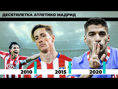 Видео: Десятилетка «Атлетико Мадрид»