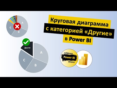 Видео: Круговая диаграмма с категорией "Другие" в Power BI | Power BI - Лайфхаки и фишки | @pbi-vlog