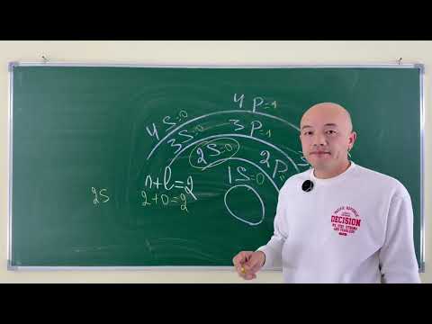 Видео: Сколько состояний существует, если сумма главного и орбитального квантовых чисел (n + 1) = 2 ?