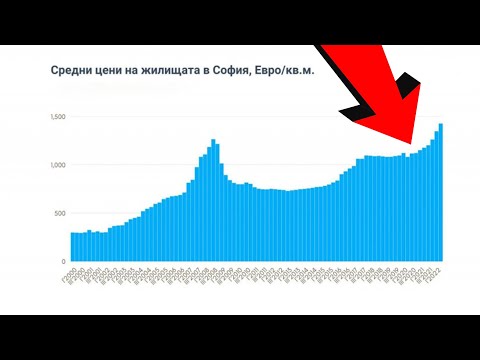 Видео: Ще ПАДНАТ ли ЦЕНИТЕ на ИМОТИТЕ в София?