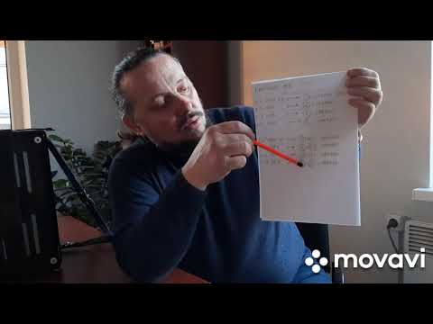 Видео: #Как научиться играть на гармони #видеоурок 3#соединение_правой_и_левой_руки#