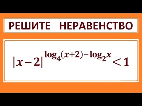 Видео: Логарифмические и показательные неравенства