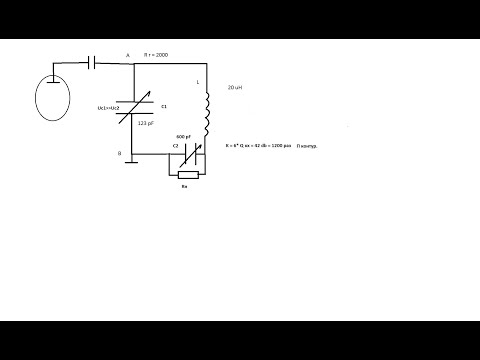 Видео: П контур