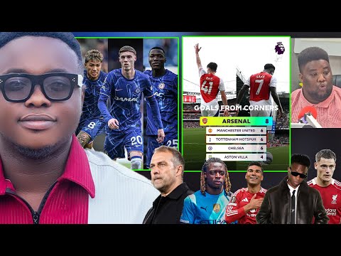 Видео: ДУБЛЬ «ЧЕЛСИ» ДАЕТ КАЙ..БАРСА ОЖИДАЕТ МАРТА В..МАДРИД НОВОСТИ, ЛИВЕРПУЛЬ, МАНЧЕСТЕР ЮНАЙТЕД, АРСЕ...