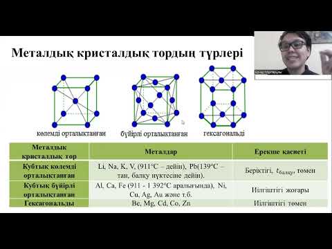 Видео: Ауыспалы металдар. Кешенді қосылыстар - 1 бөлім