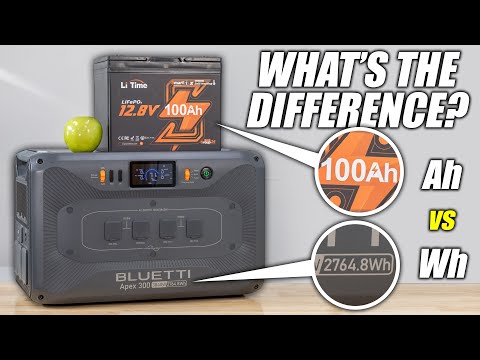 Видео: В чём разница? Ампер-часы и ватт-часы: объяснение!