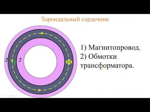 Видео: Виды сердечников трансформаторов