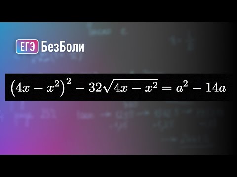 Видео: Редкий параметр на функциональный метод | Параметр 106 | mathus.ru #егэ2024