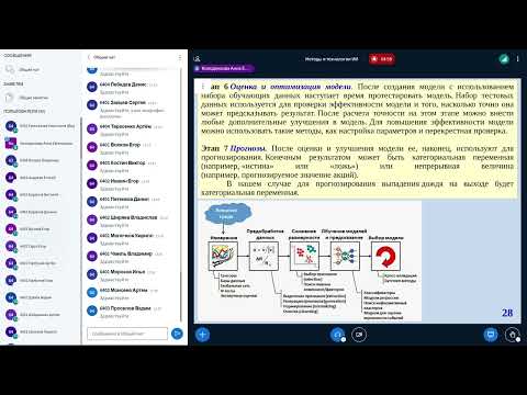 Видео: методы и технологии искусственного интеллекта - Лекция 7