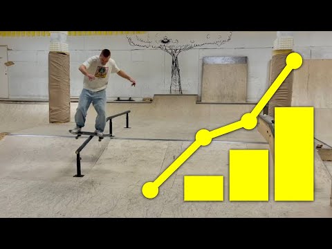 Видео: Поставь себе ЭТУ цель, чтобы делать трюк СТАБИЛЬНО!