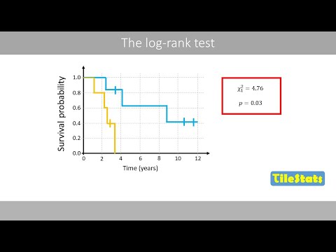 Видео: Сравнение кривых Каплана-Майера — логранговый тест