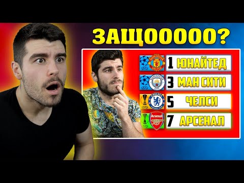 Видео: Реагирам на Premier League прогнозите си за 23/24 сезон