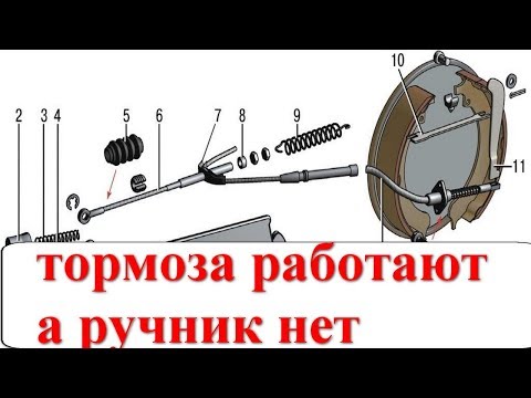 Видео: ручник не держит