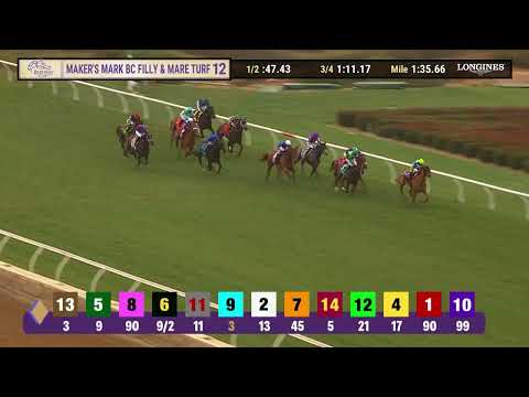 Видео: Гезора (Франция) побеждает в гонке BC Filly & Mare Turf G.I. 12 в Дел Маре 1 ноября 2025 года.