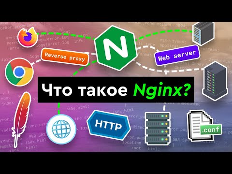 Видео: Что такое Nginx?