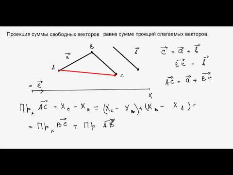 Видео: Проекция вектора на ось.