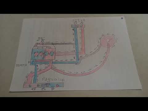 Видео: Куда поставить стояночный подогрев двигателя на Пассат б3 Стояночный подогрев двигателя на Passat B3