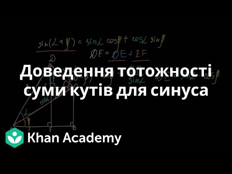 Видео: Доведення тотожності суми кутів для синуса