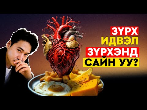 Видео: COENZYME Q10   "Хичээл 11"