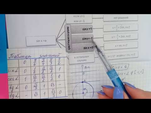 Видео: Решение уравнений вида sin x = a