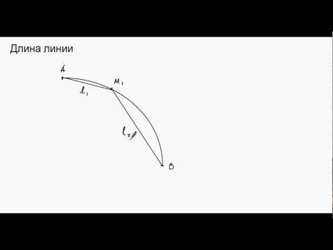 Видео: Длина линии на плоскости