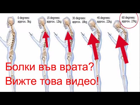 Видео: Имате болки в раменете и врата? Вижте това видео! Синдрома на щрауса(глава напред)