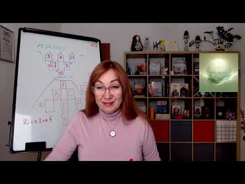 Видео: Точка D — Влияние мира и отражение сознания. Теневой портрет.❗️