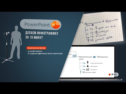 Видео: PowerPoint: делаем инфографику за 10 минут