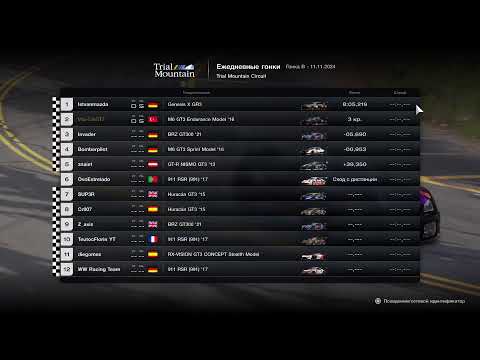 Видео: Gran Turismo 7 Вечер виртуальная дороги онлайн...
3-неделя Ноября