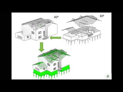 Видео: 1  Варианты совместной работы в Revit