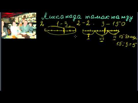 Видео: Ашканада тамактануу