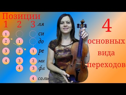 Видео: Позиции на скрипке и смена позиций.