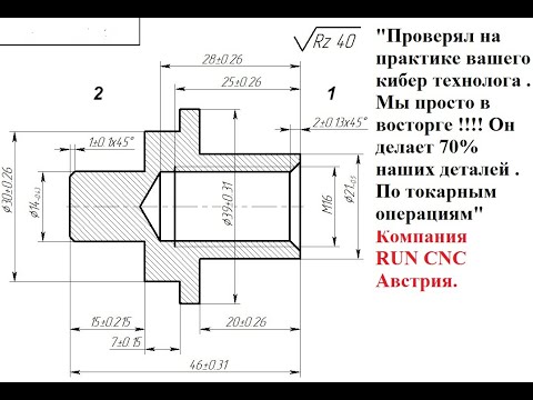 Видео: AICUT Инвесторы стучатся