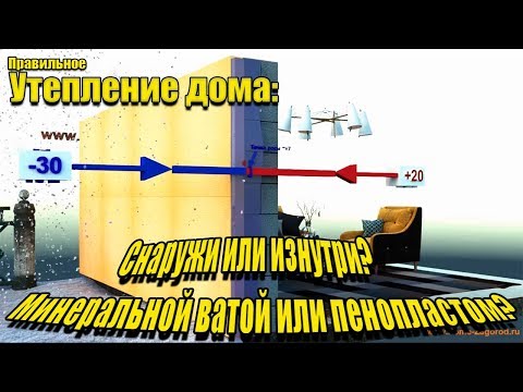 Видео: Утепление дома снаружи или изнутри? От А-Я, утепление фасада частного дома пеноплексом, минватой HZ