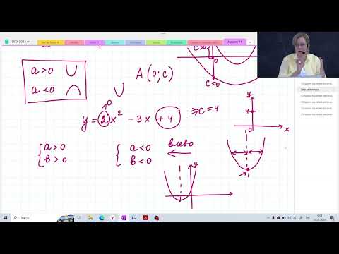 Видео: Квадратичная функция / Задание №11 / Подготовка к ОГЭ