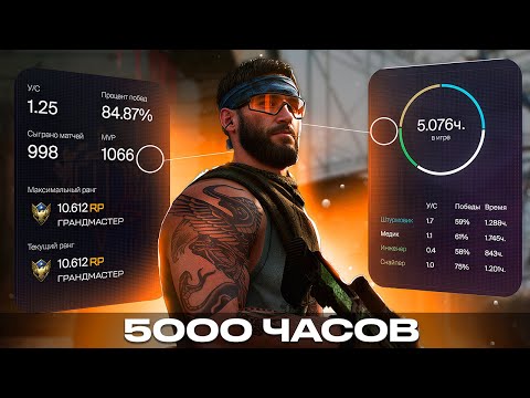 Видео: ЧЕМУ Я НАУЧИЛСЯ ЗА 5000 ЧАСОВ В WARFACE (гайд)
