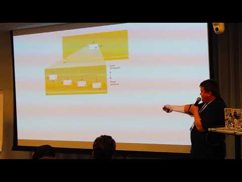 Видео: Илья Кашлаков (Яндекс.Деньги). «IDEF0 как способ организации бизнес логики в приложении»