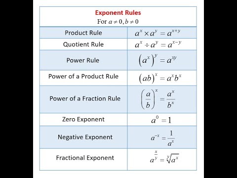 Видео: ДАРАЖАЛАР