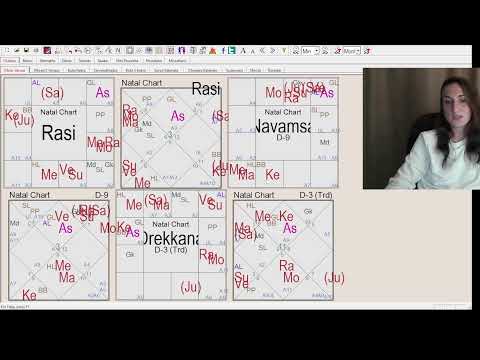 Видео: Период трудностей и ариштх в натальной карте, включая призыв на воинскую службу.