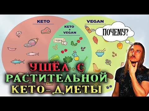 Видео: Ушёл с растительной кето-диеты | Низкоуглеводное веганское питание