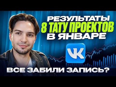 Видео: Веду 8 тату-мастеров во ВКонтакте! Таргетированная реклама ВК. Продвижение тату студии tattoo VK