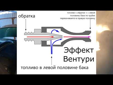 Видео: Топливный насос BMW e46 и его функция перекачивающего насоса.