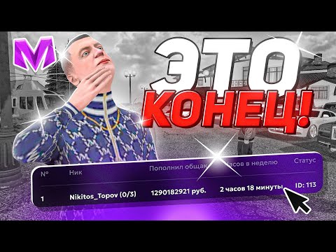 Видео: СЛИВ СЕМЬИ на МАТРЕШКА РП! БУДНИ ЛИДЕРА СЕМЬИ на МАТРЕШКА РП! (CRMP MOBILE)