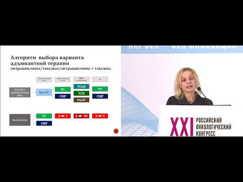 Видео: Готовы ли мы отказаться от антрациклинов у большинства больных при раннем РМЖ? ДА