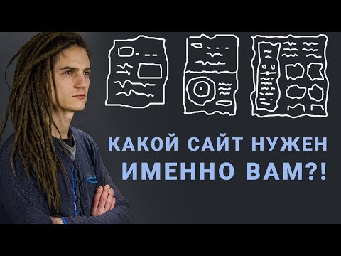 Видео: Типы и виды сайтов - Визитка, лендинг, магазин...