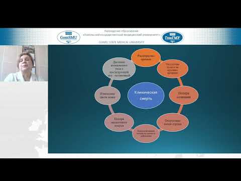 Видео: Бакалец Н.Ф. Внезапная сердечная смерть 6 курс