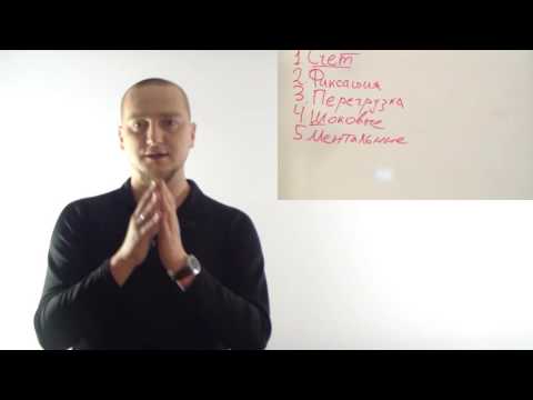 Видео: Классификация методов погружения в транс. Как навести транс. Способы гипноза. Психолог Дмитриев