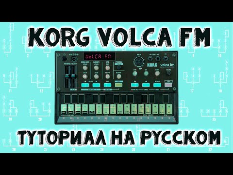 Видео: Korg Volca FM Tutorial на русском | Полный разбор | LE-NA